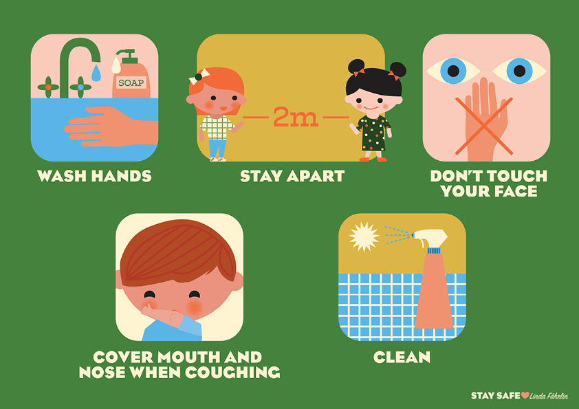 KidsPrevention Covid19 LindaFahrlin